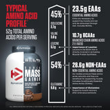 Dymatize Super Mass Gainer — boost de puissance et endurance pendant l'entraînement