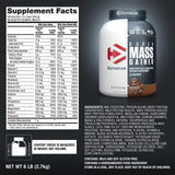 Dymatize Super Mass Gainer — fiche nutritionnelle claire pour suivre les apports
