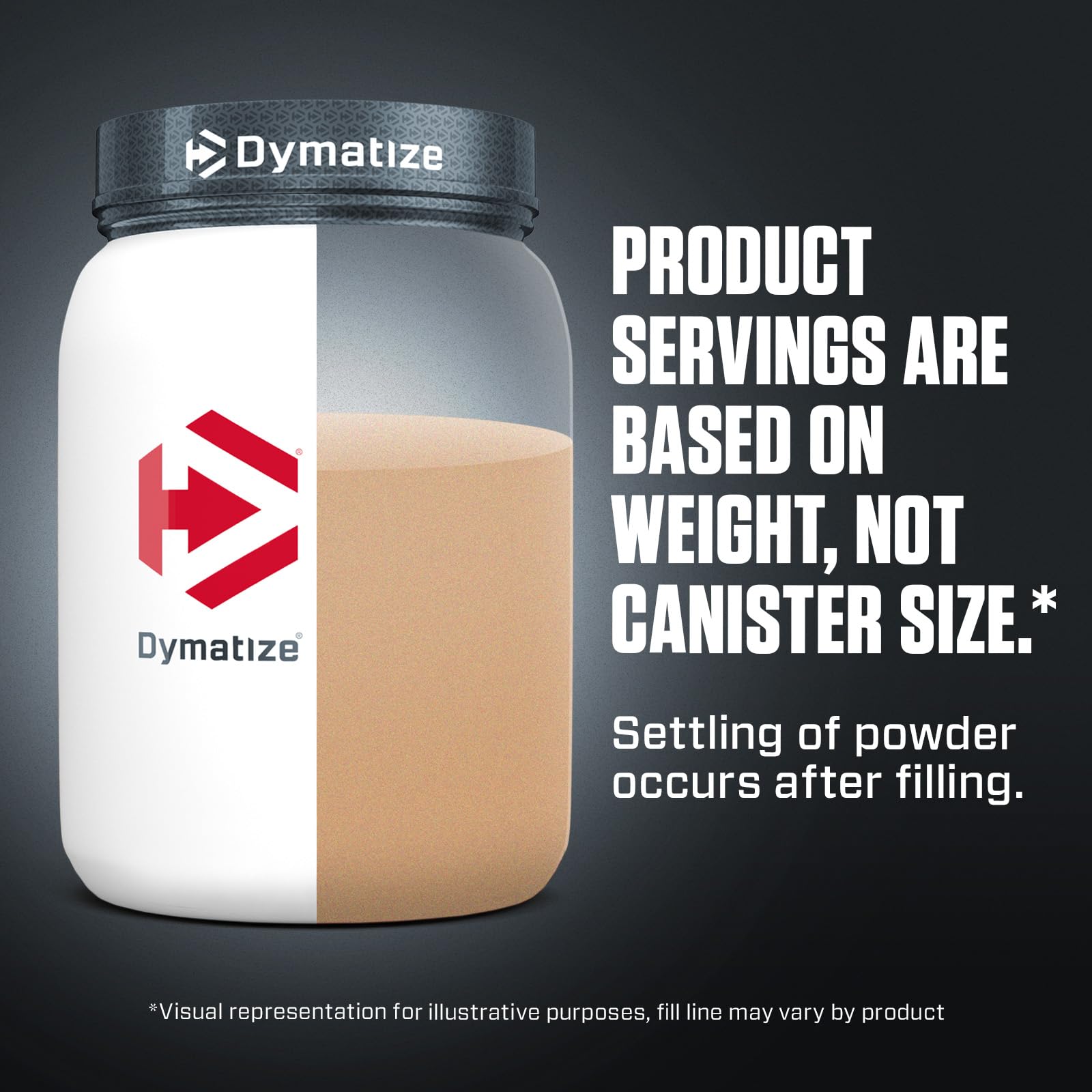 Dymatize Super Mass Gainer — ingrédients protéine de lactosérum et caséine pour récupération
