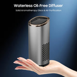 Diffuseur Dynaiency dans porte-gobelet pour parfum durable