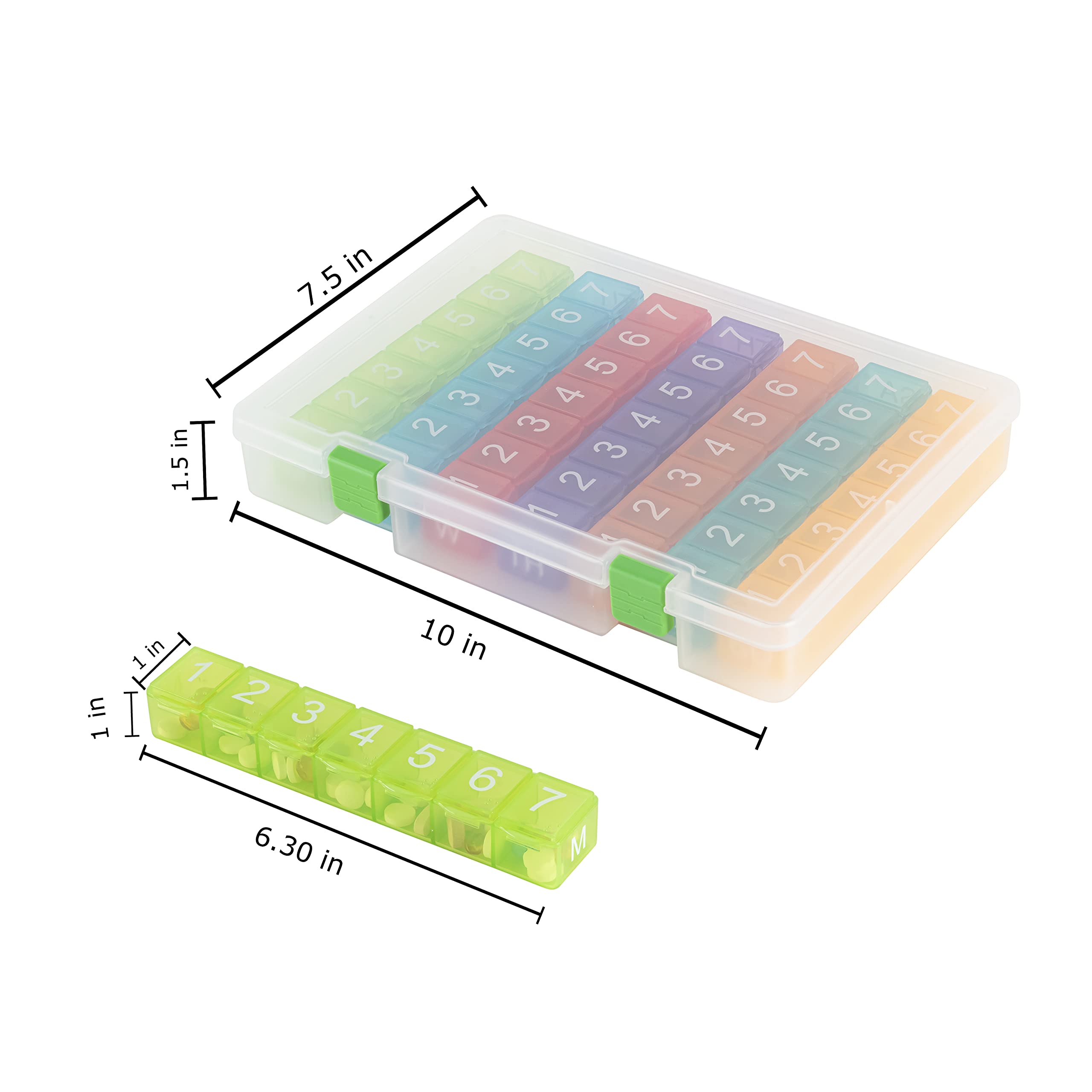 e-Pill couvercles verrouillables assurent un rangement sûr lors des déplacements.