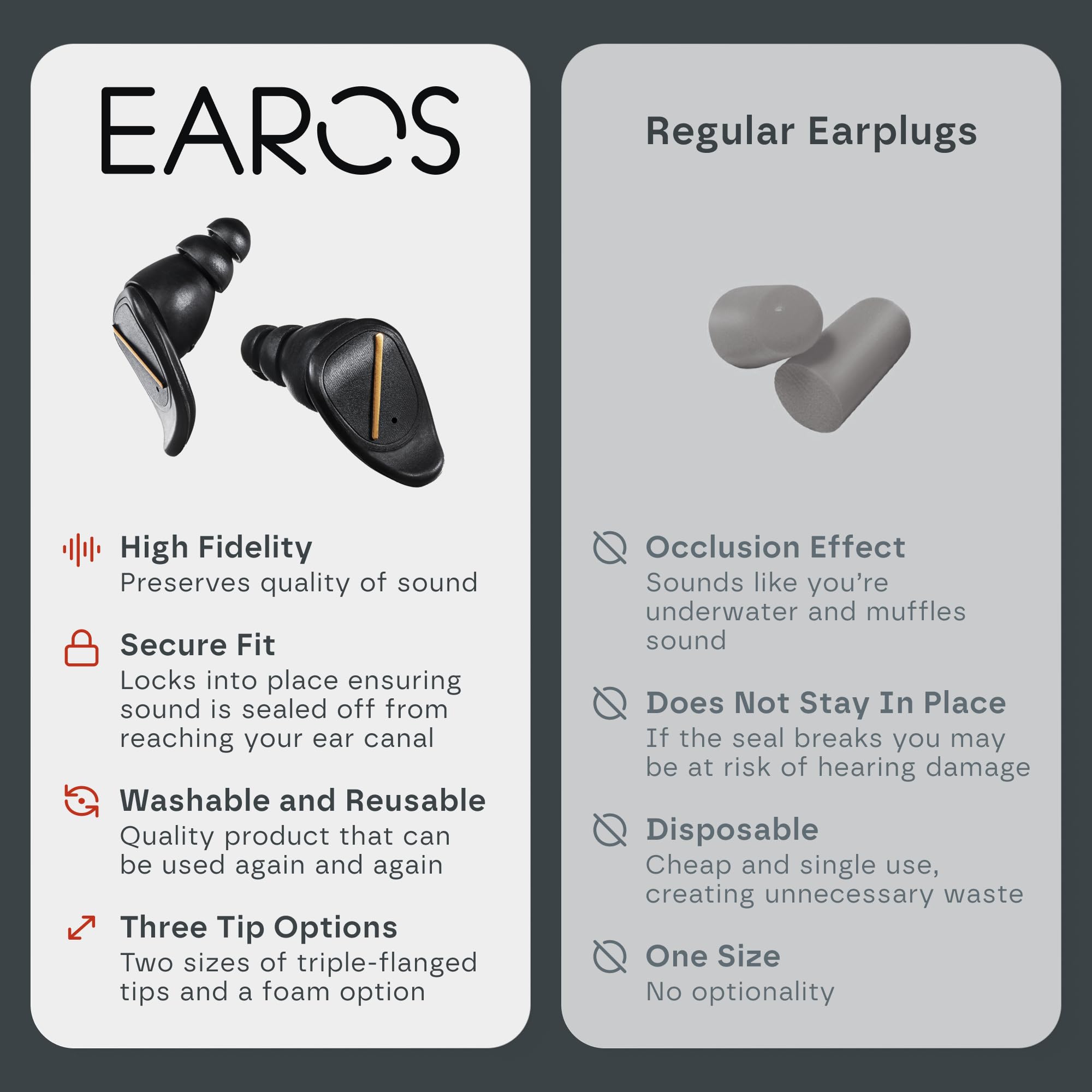 EAROS Concert – étui compact pour transport et rangement.