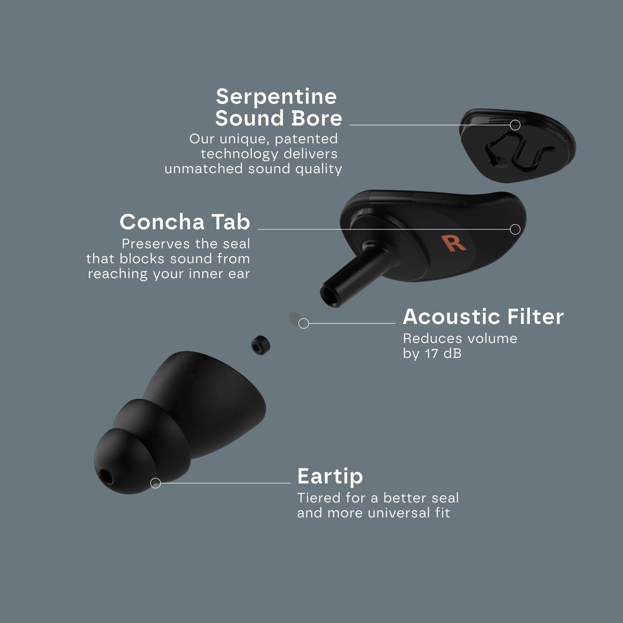 EAROS ONE – gros plan sur les filtres acoustiques haute performance.