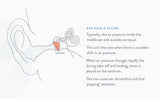 EarPlanes Plus – technologie CeramX régulant la pression cabine naturellement.