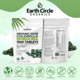 Earth Circle Organics emballage écoresponsable et recyclable.