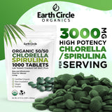 Earth Circle Organics – profil nutritionnel riche en protéines et fer, complément utile.
