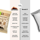 Portions individuelles faciles à emporter, Earth Fed Muscle