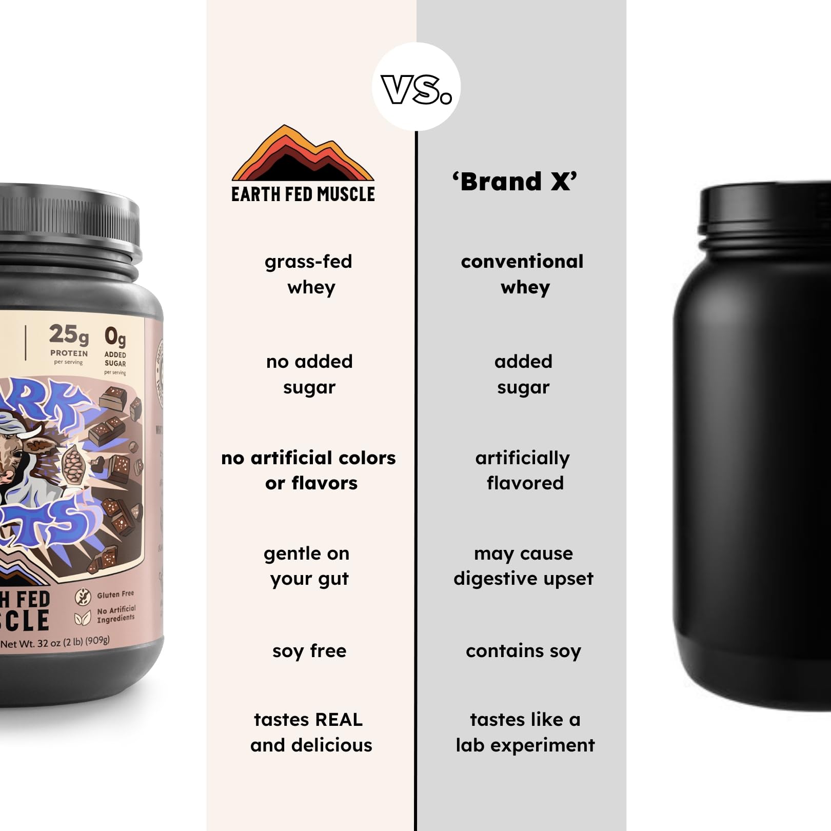 Earth Fed Muscle Dark Arts ingredients naturels et traçables sans additifs artificiels.