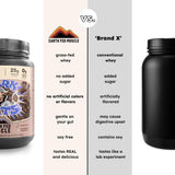 Earth Fed Muscle Dark Arts ingredients naturels et traçables sans additifs artificiels.
