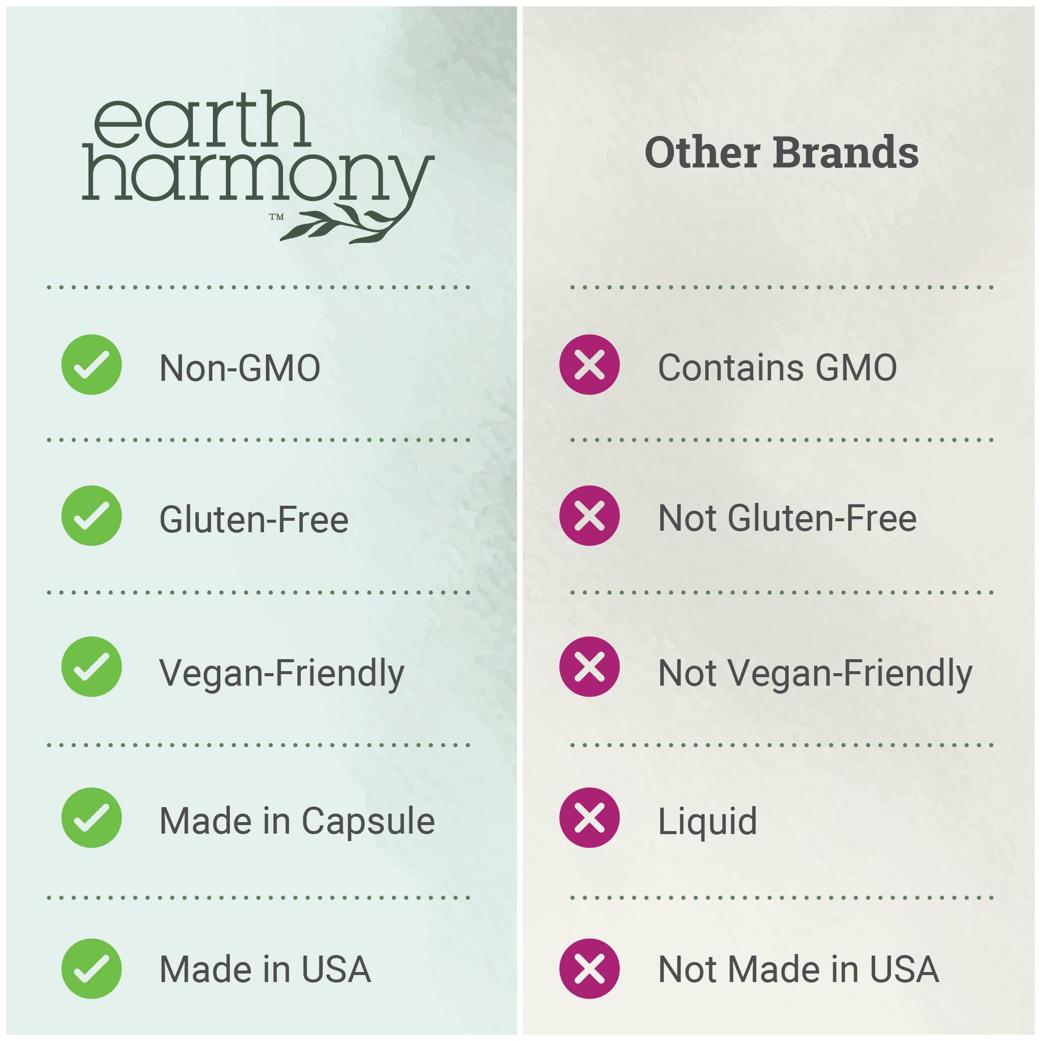 Bouteille Earth Harmony Naturals ouverte, démonstration d’accès rapide