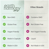 Bouteille Earth Harmony Naturals ouverte, démonstration d’accès rapide