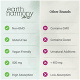 Earth Harmony Naturals capsules végétales, choix vegan et pur.