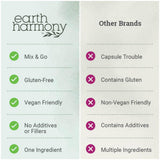 Earth Harmony Naturals D-Ribose Poudre: formule vegan sans OGM et sans sucre.