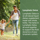 Ingrédients clés corossol et griffe-du-chat pour le drainage lymphatique, Earth Harmony Naturals