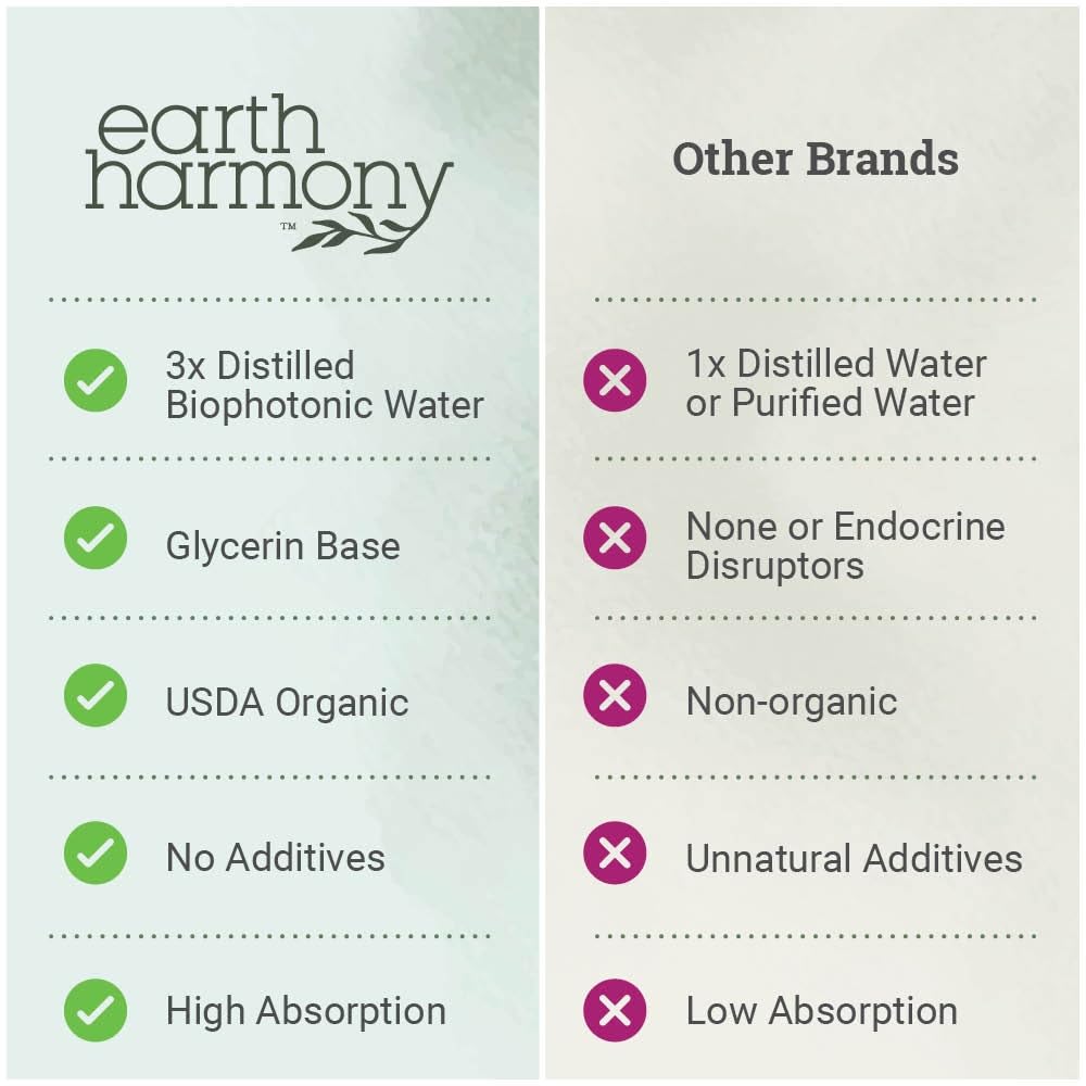 Earth Harmony Naturals Zinc Liquide ingrédients naturels, formule vegan sans allergènes.