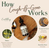 Earthley Wellness Cough-B-Gone : gouttes faciles à mesurer pour dosage précis.