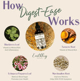 Earthley Wellness Digest Ease — gouttes avec pipette pour une administration précise