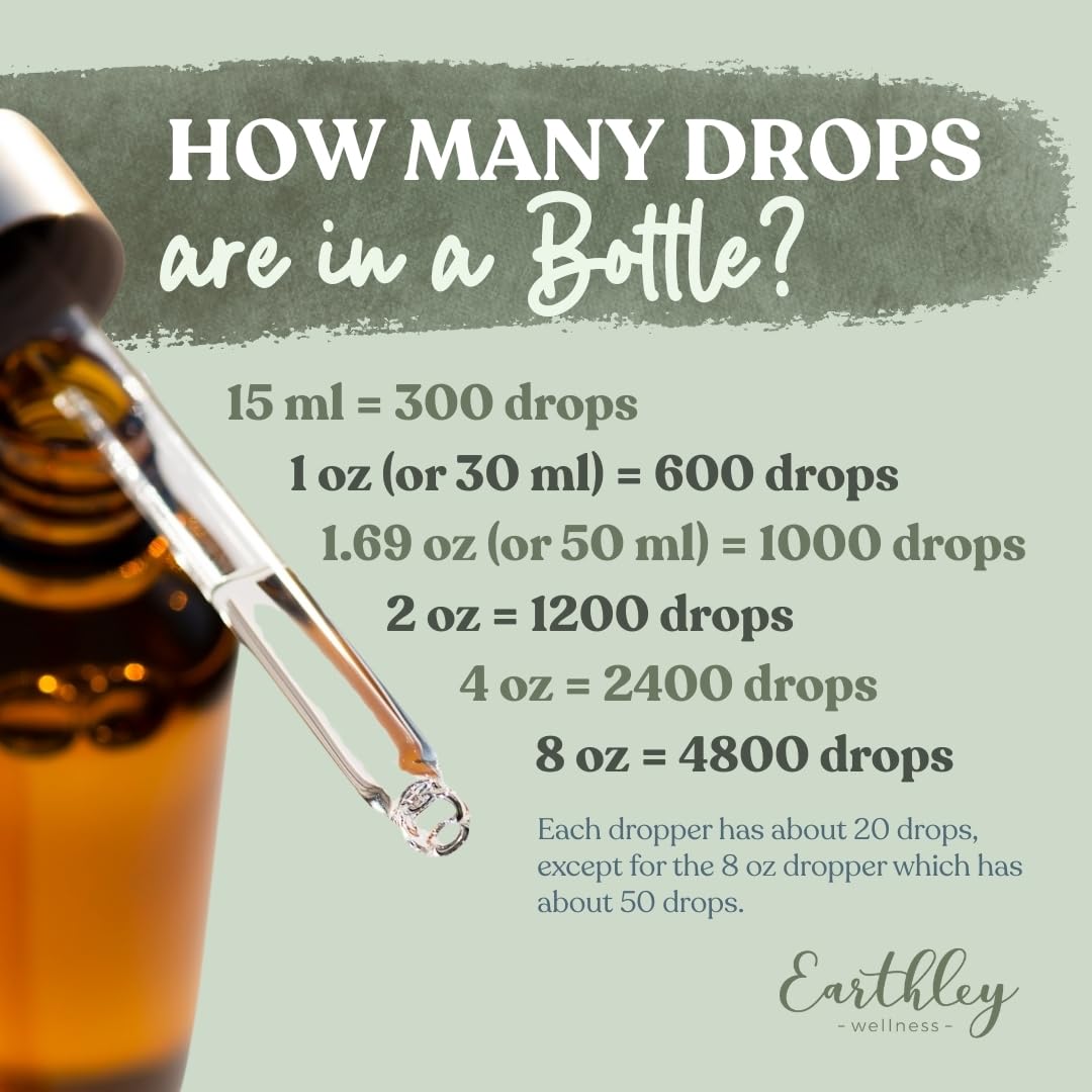 Earthley Wellness Feel Better Fast – emballage clair et etiquette informative.
