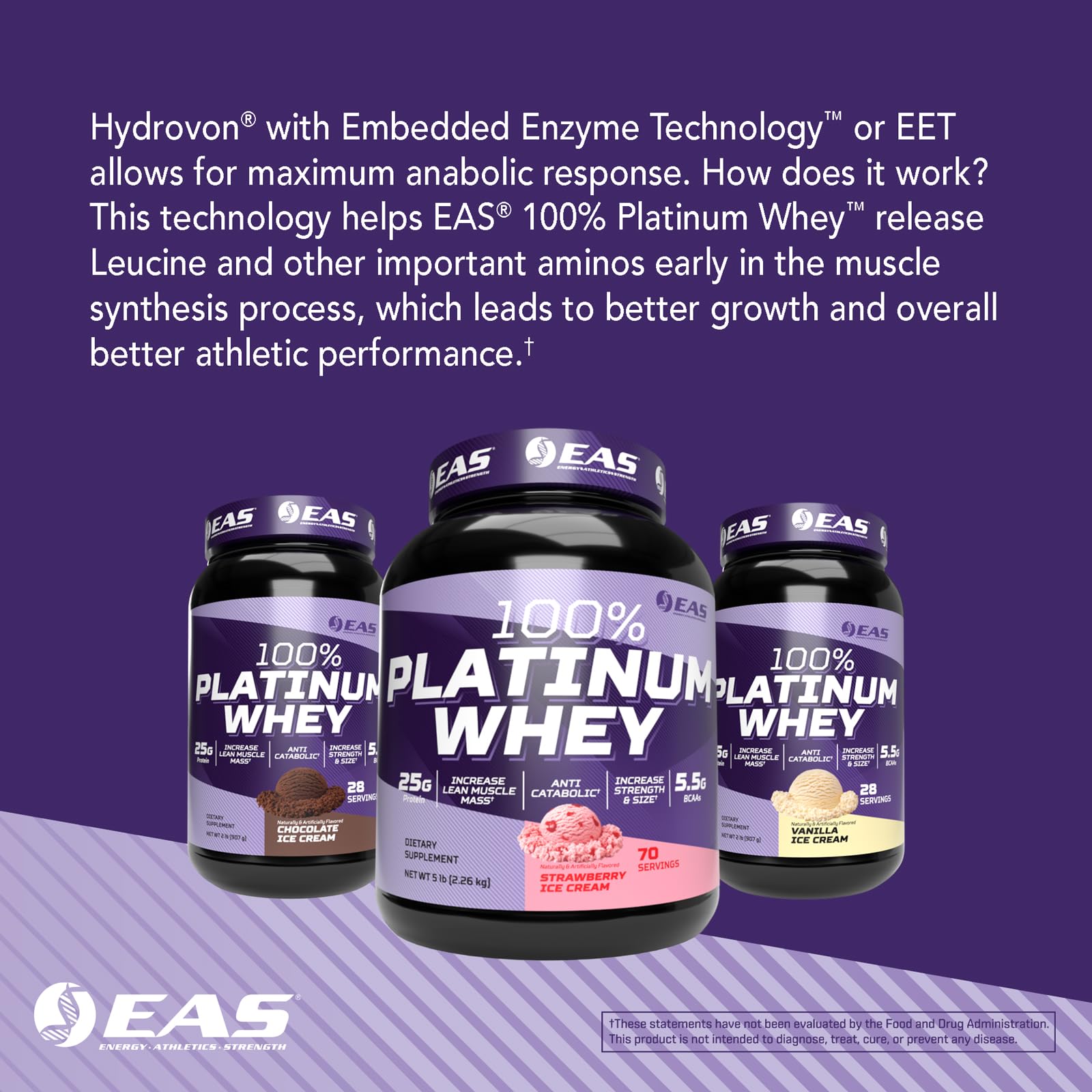 EAS 100% Platinum — préparation rapide, shake post-entraînement.
