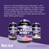 EAS 100% Platinum — préparation rapide, shake post-entraînement.