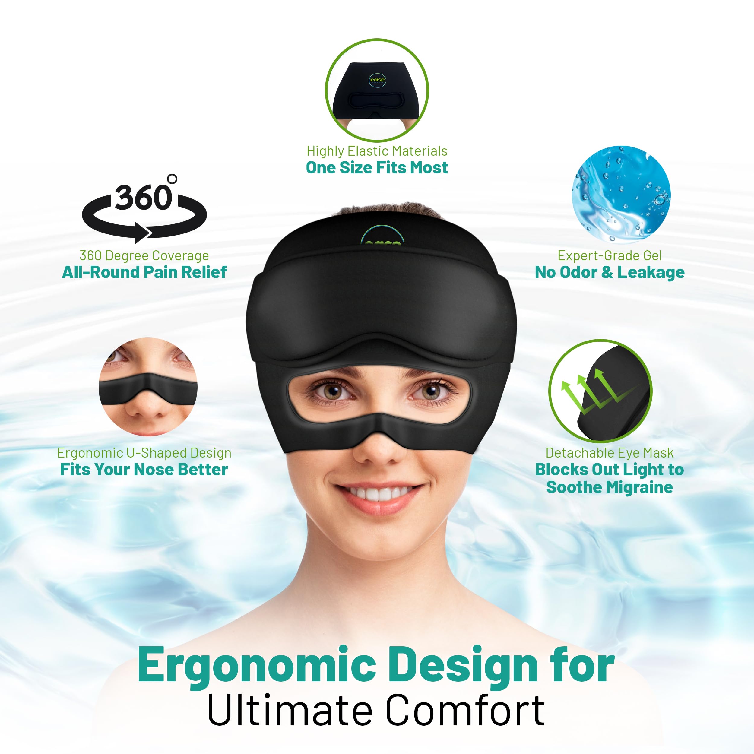 Ease Essence casquette-relief-douleur-tete gel 20-pourcent, thérapie chaude/froide.
