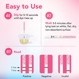 Easy@Home – résultats lisibles avant la date des règles.