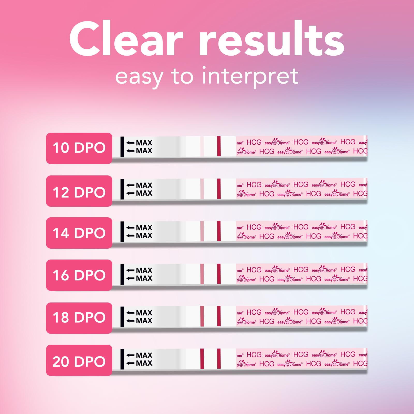 Easy@Home – utilisation sans gobelet pratique et rapide.