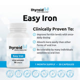 Easy Iron boite emballage, format pratique pour votre routine.