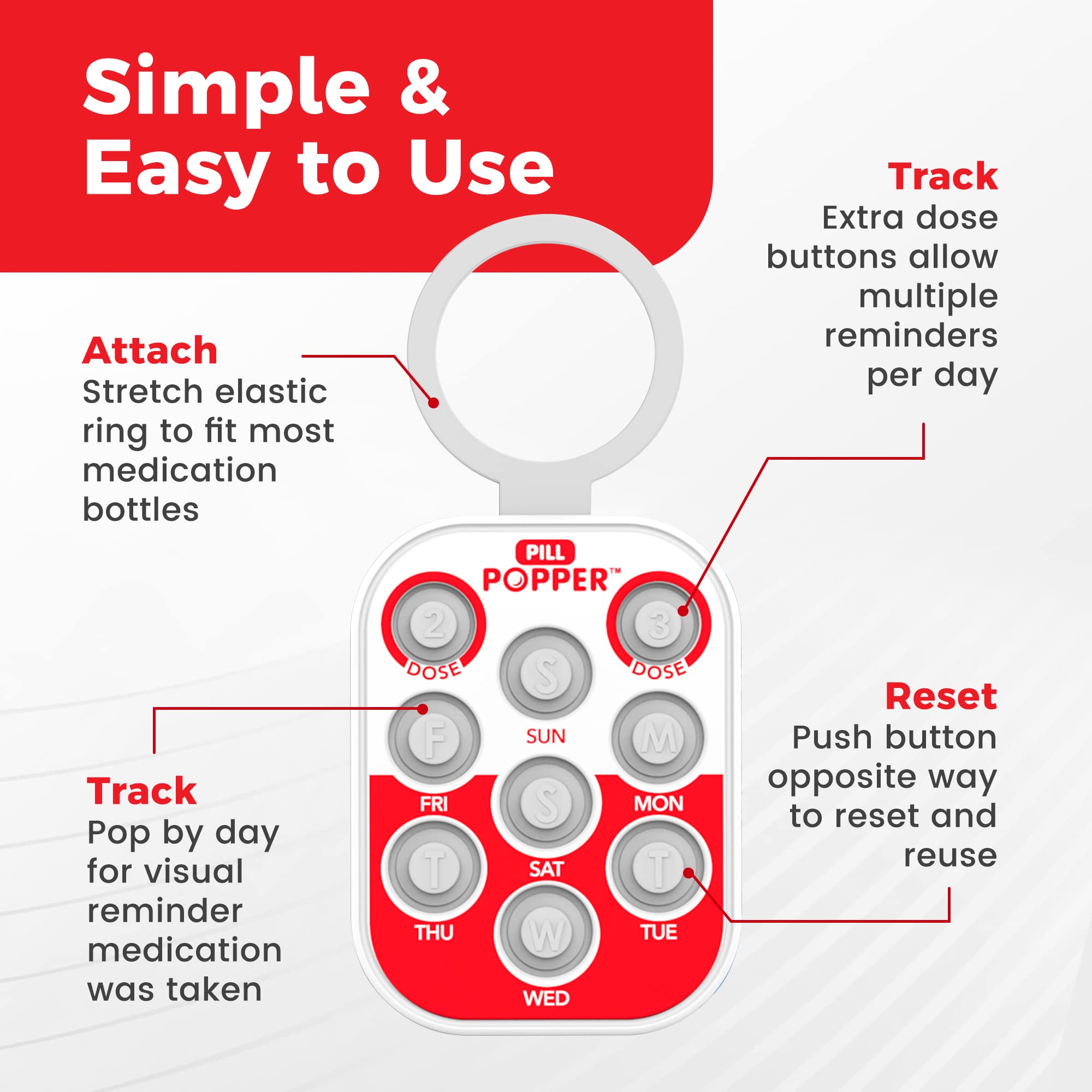 Numerotation 1-9 Easy To Use Products aide à suivre plusieurs doses