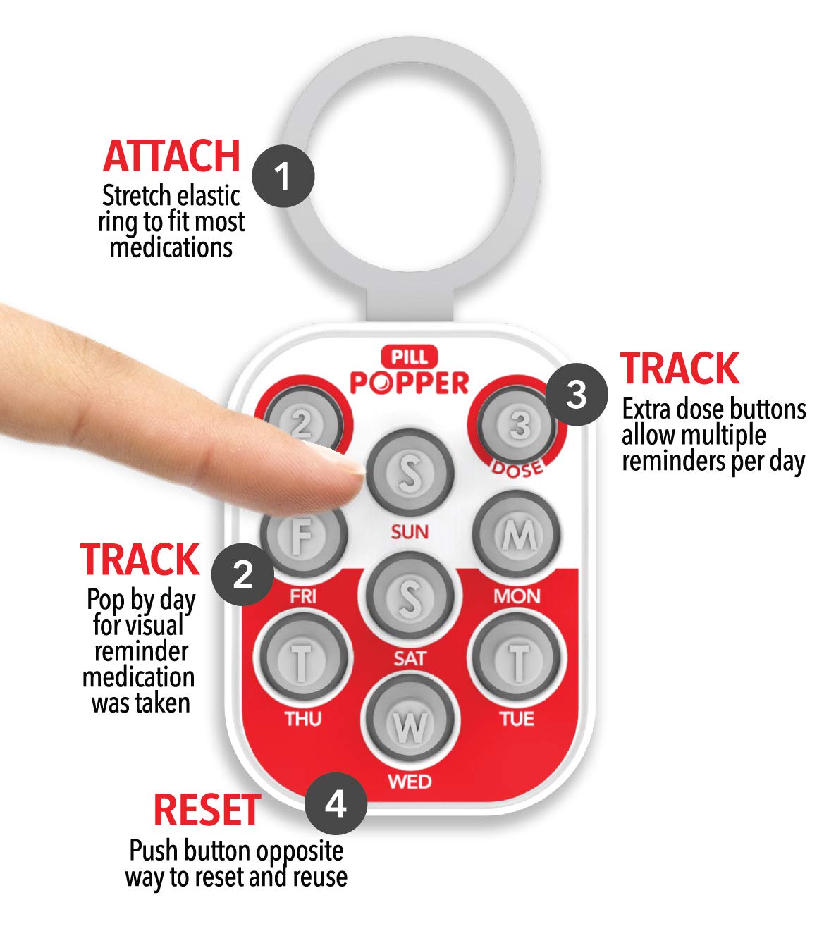 Pill Popper etui-voyage-et-bouteilles : rangement discret lors des voyages