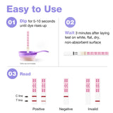 Easy@Home – détection précoce HCG 25miu/ml en 5 minutes.
