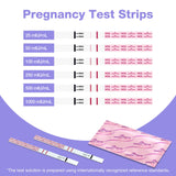 Easy@Home – étui individuel des tests pour une manipulation hygiénique.