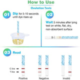 Easy@Home immersion-test-ovulation, utilisation simple du test.