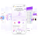 Résultat clair Easyathome — ligne lisible qui indique le moment fertile