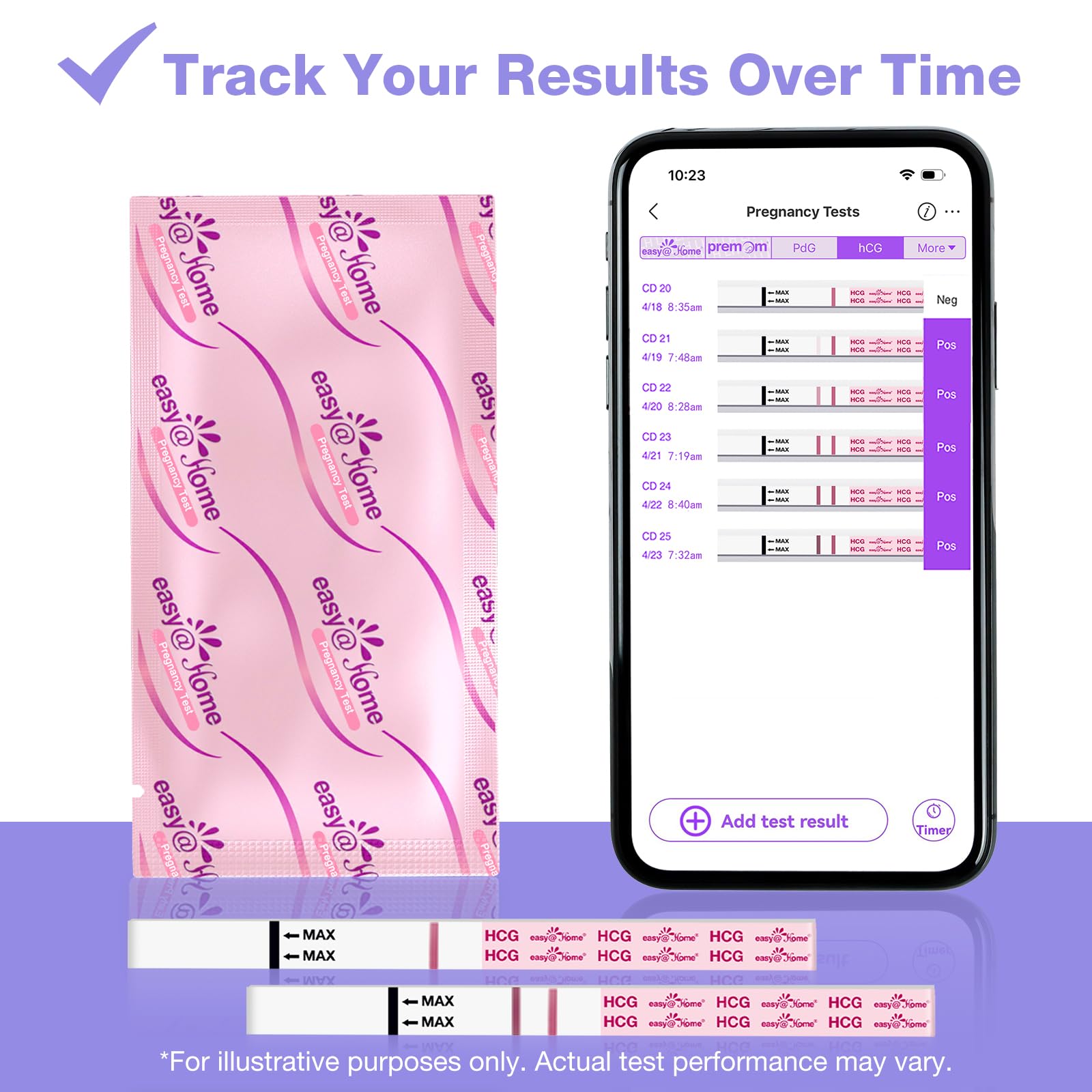 Easy@Home – tests emballés individuellement pour une hygiène optimale.