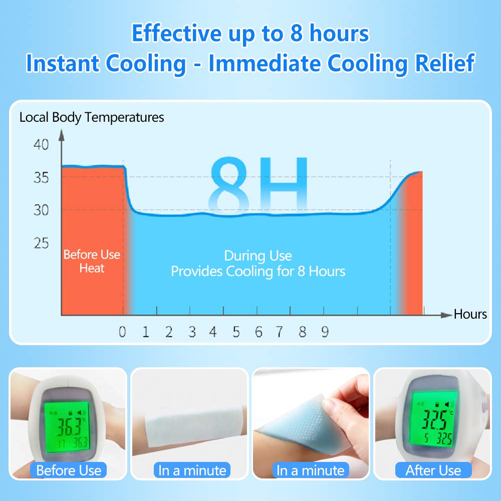 Patch EASYEAH froid dos – relief rapide pour le dos.