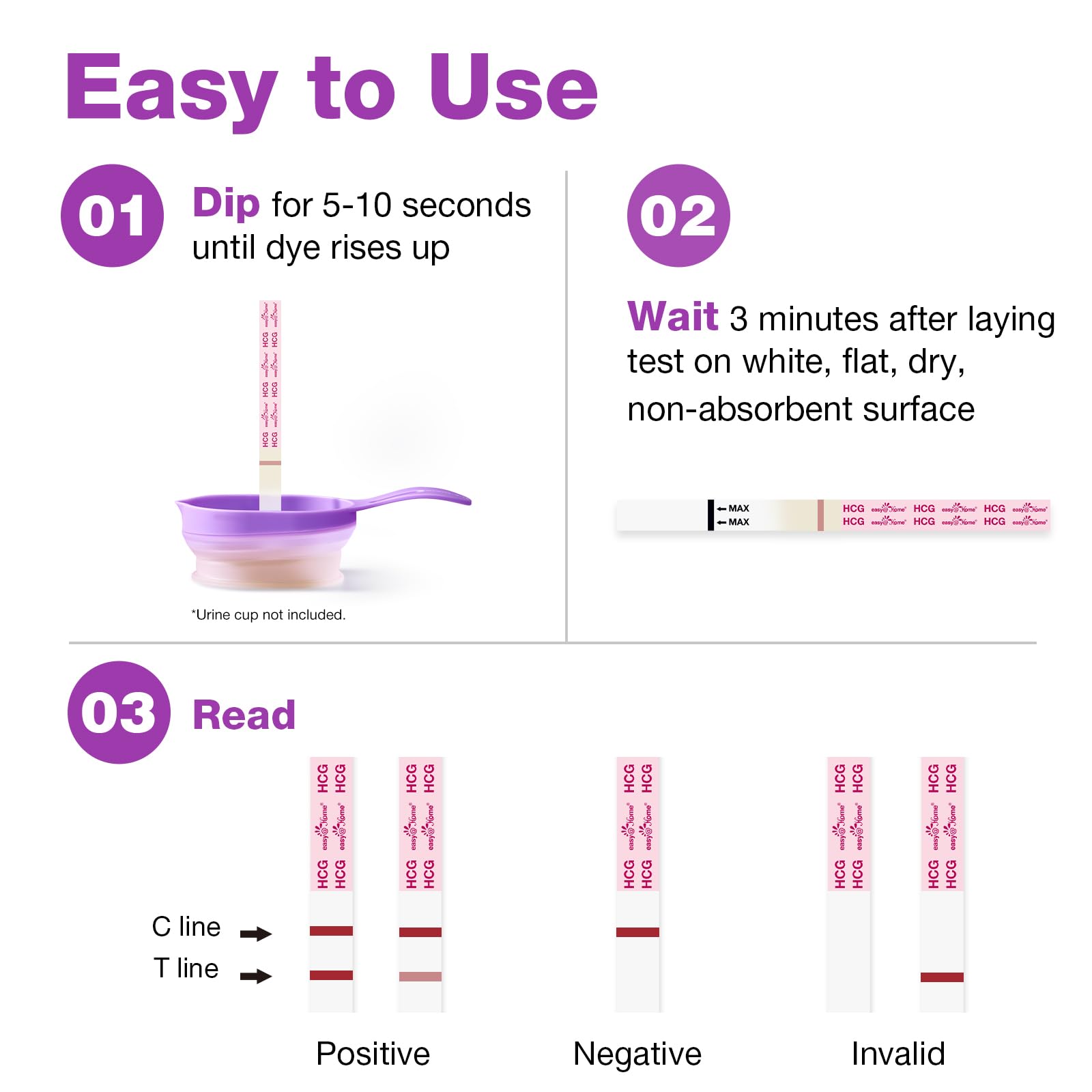 Easy@Home 40 bandes scellées, tests prêts à l’emploi et hygiéniques.