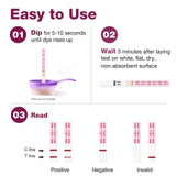 Easy@Home app Premom, suivi visuel des lignes.