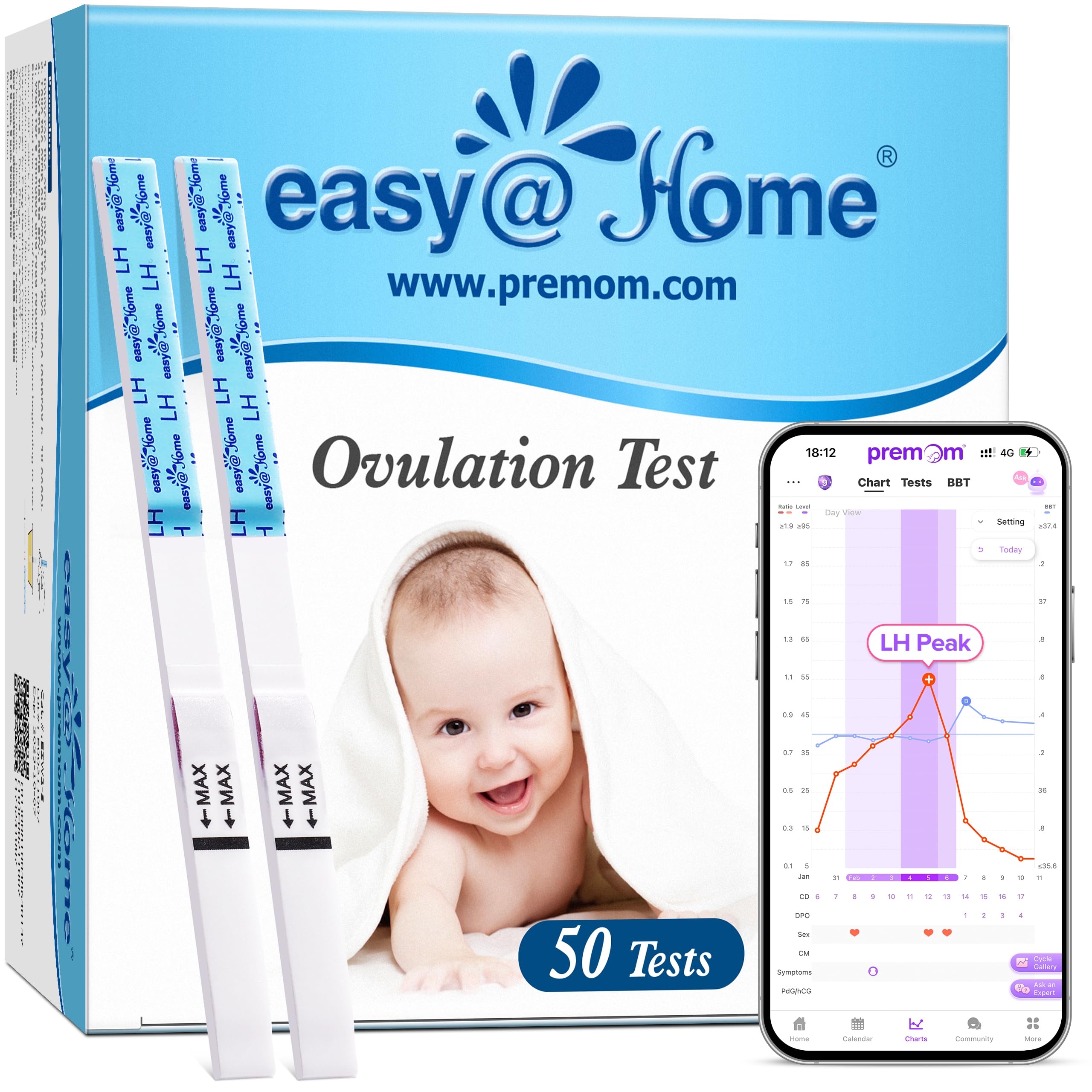 Easy@Home Bandes d’ovulation, aperçu clair et rapide du résultat.