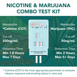 Easy@Home bandelette urinaire dépistage THC nicotine, résultats rapides.