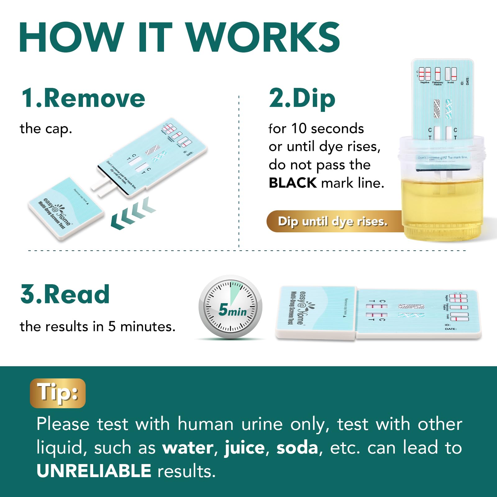 Easy@Home-dip-test-urine-10-secondes, lecture rapide pour dépistage à domicile.