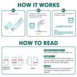 Easy@Home étapes d’utilisation, guide simple pour commencer rapidement.