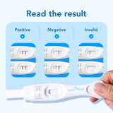 Easy@Home FSH résultats lisibles avec deux lignes distinctes.