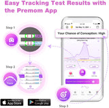 Easy@Home test d’ovulation: ligne positive indiquant le pic LH.