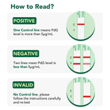Easy@Home PdG Strips — compatibilité Premom pour le suivi du cycle