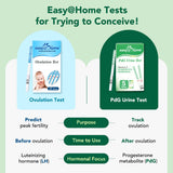 Easy@Home PdG Strips — immersion d’urine du matin pour des résultats simples