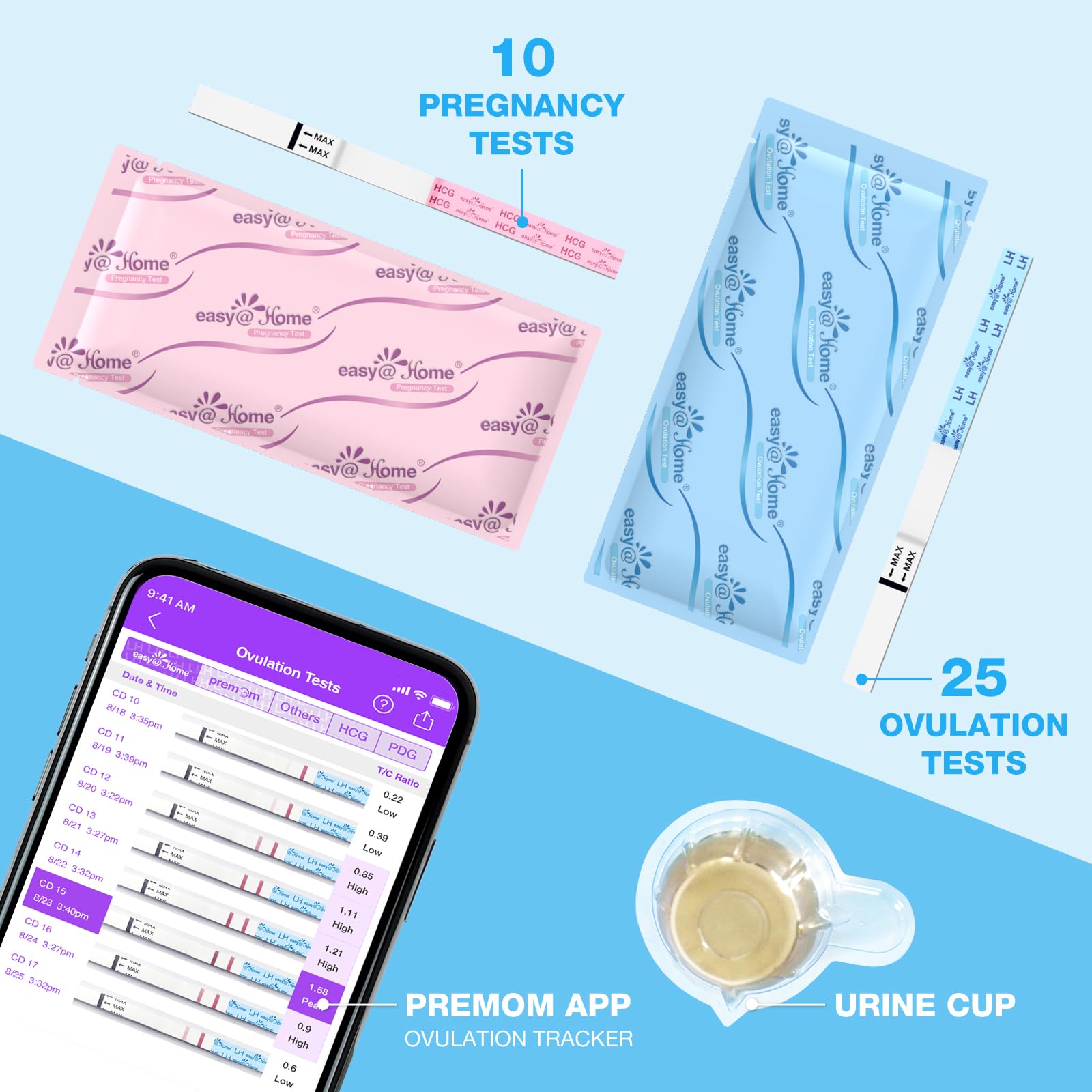 Easy@Home application Premom pour suivi de cycle précis