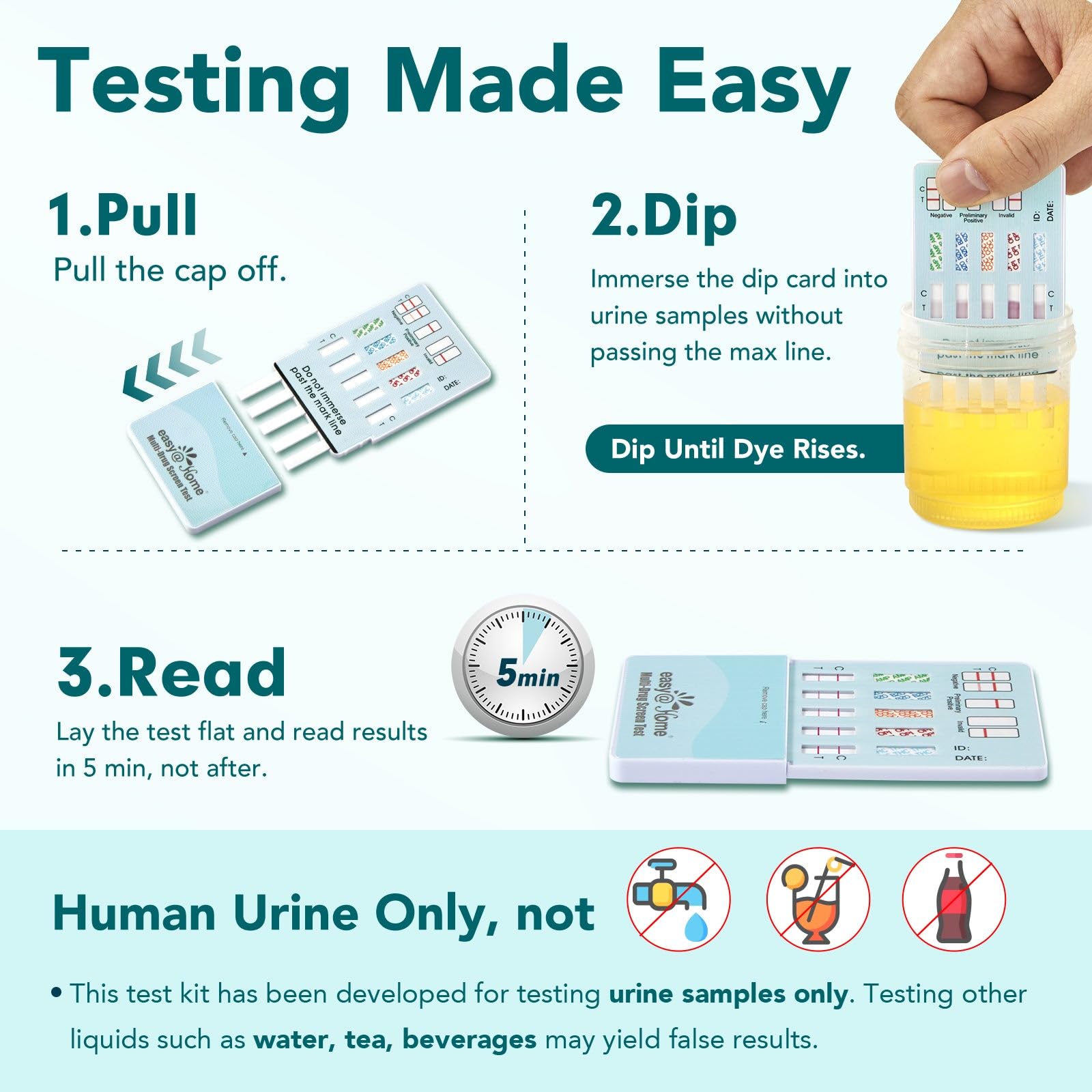 Easy@Home test drogues 5-panneaux plateau de résultats rapides et lisibles.