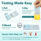 Easy@Home test drogues 5-panneaux plateau de résultats rapides et lisibles.