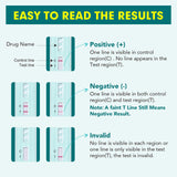 Easy@Home THC test kit – immersion urine en 10 secondes pour résultats rapides.